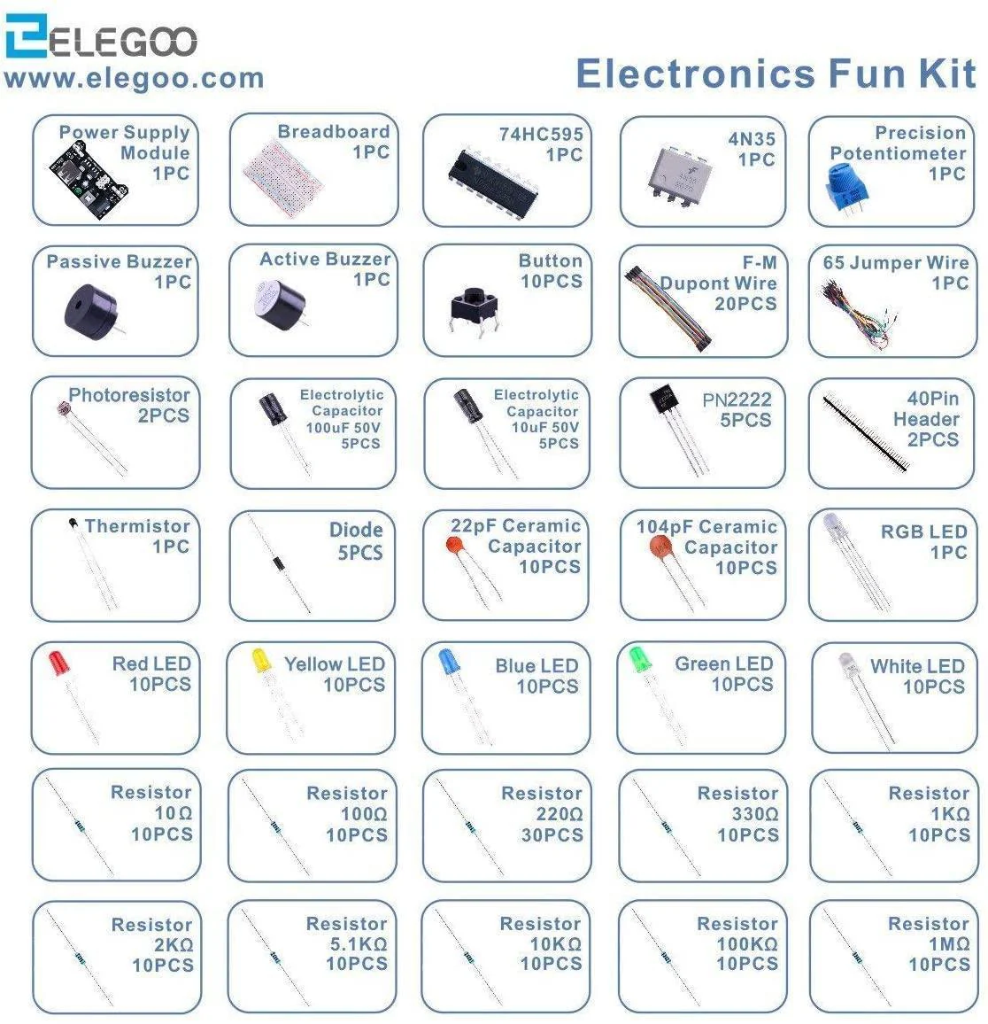 Upgraded Electronics Fun Kits (4 Versions) for Arduino, Raspberry Pi, STM32 - Image 4