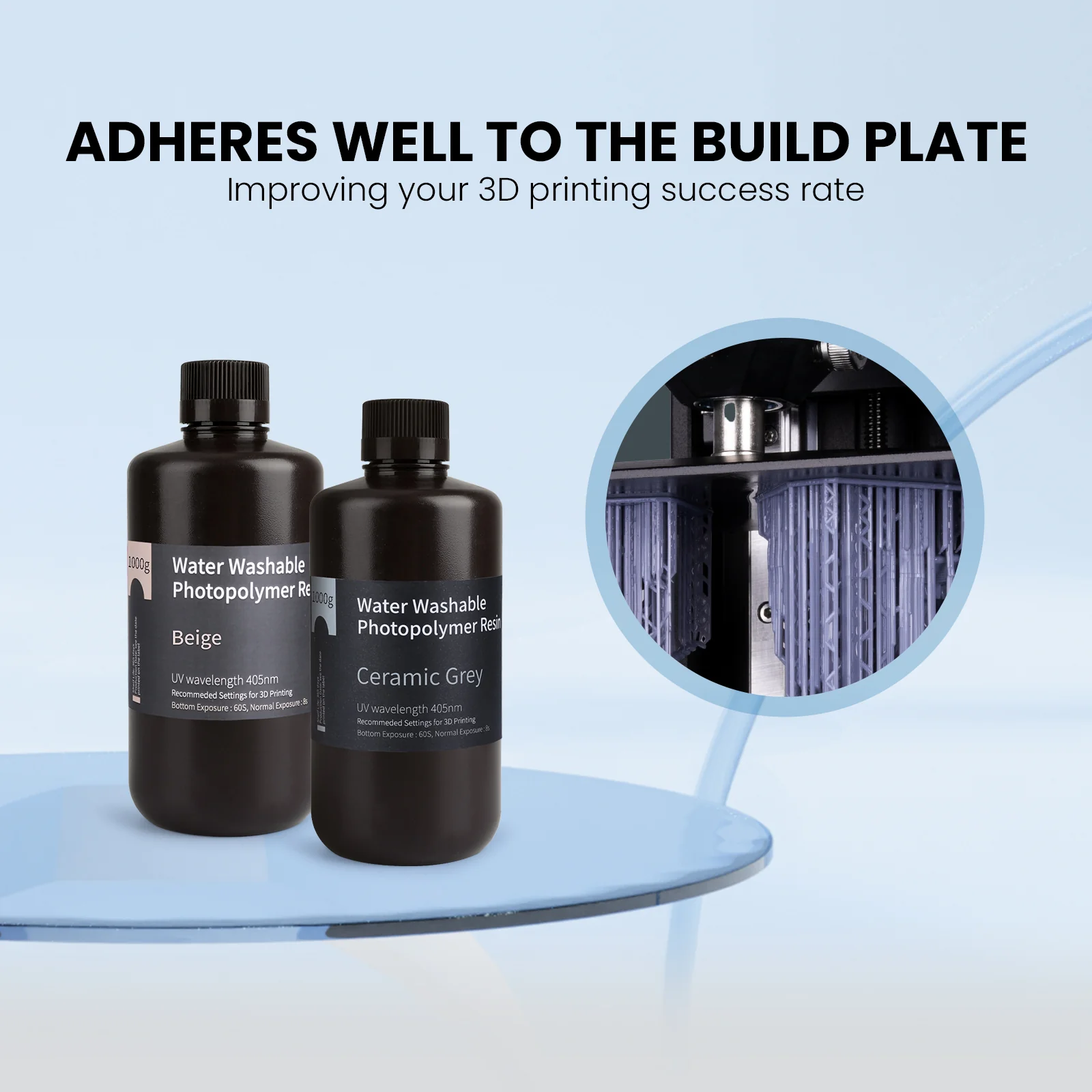 Water-Washable Resin - Image 20