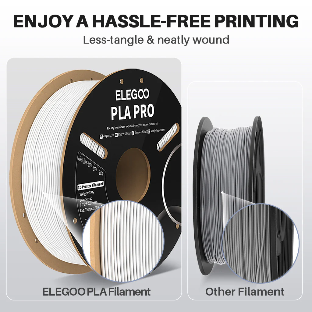 PLA Pro - Image 3